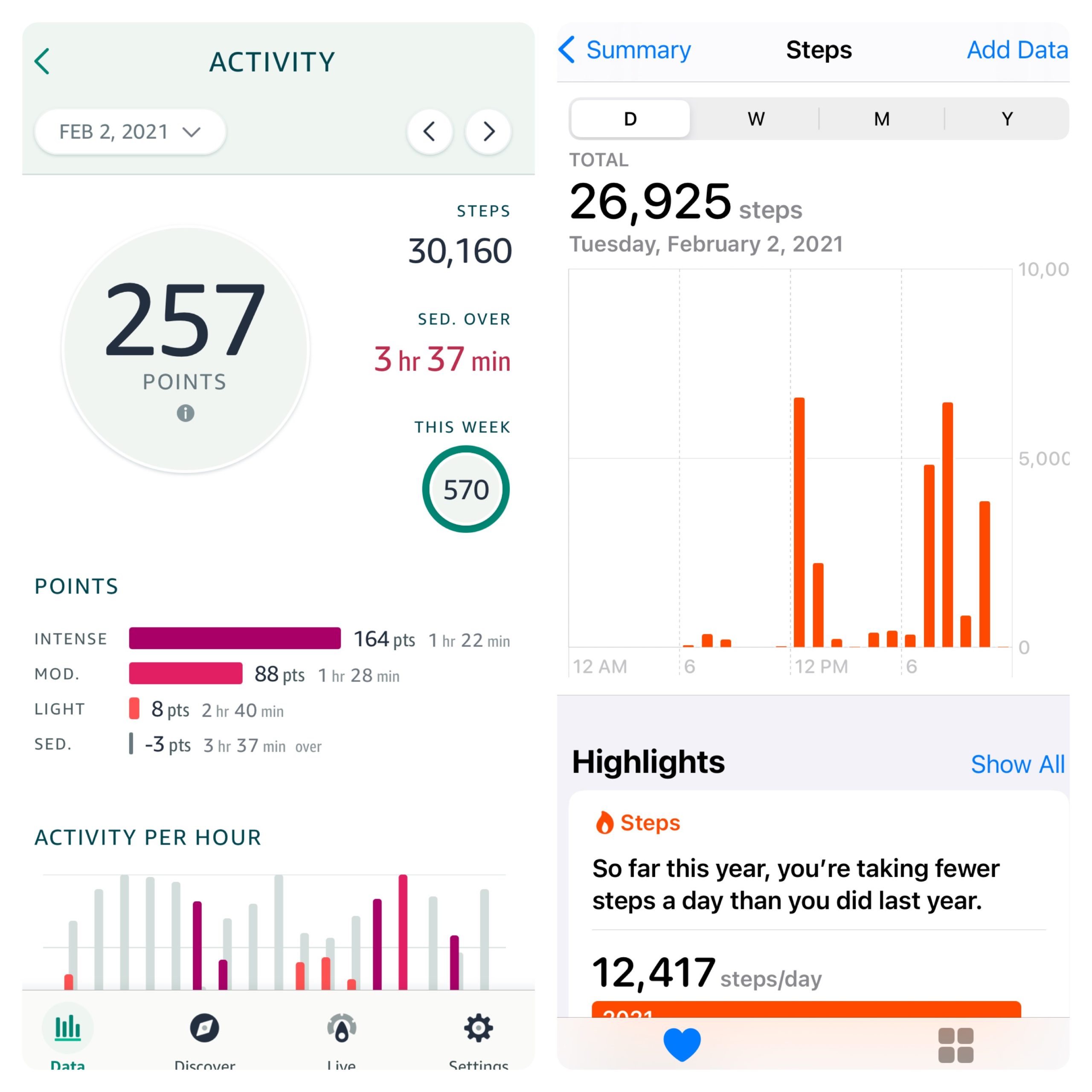 30k day of step tracking