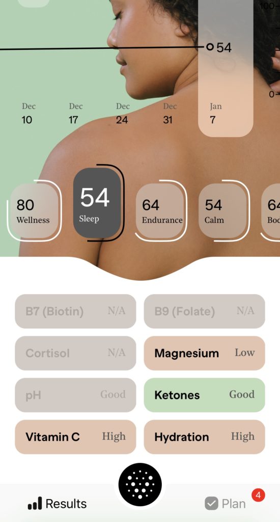 Vessel Health Test results