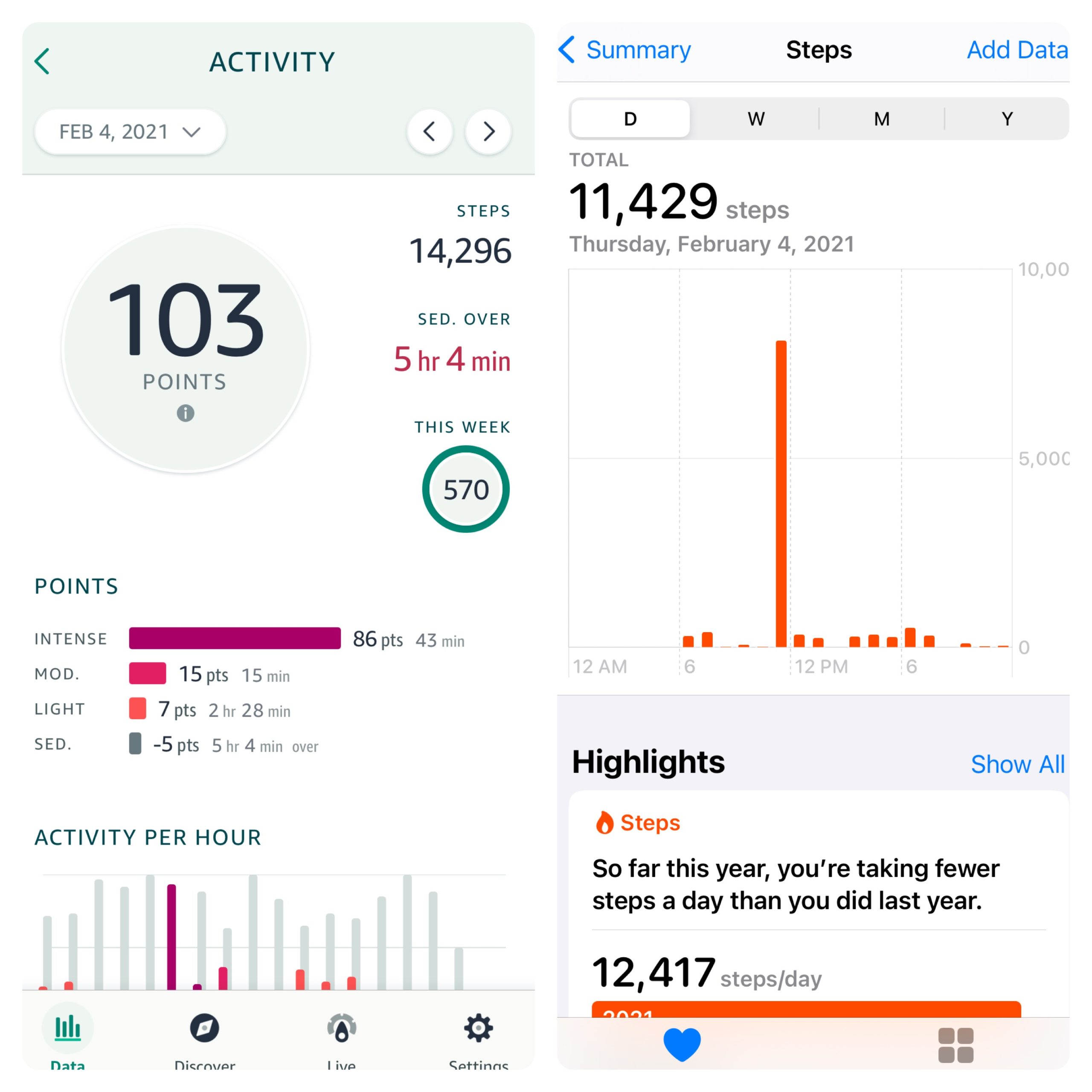 Step tracker variance