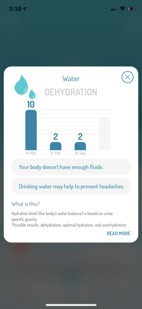 Hydration with Vivoo test