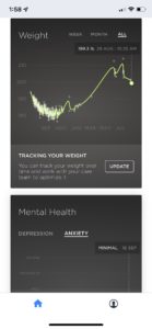 Forward health weight management chart