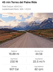 Peloton scenic power ride