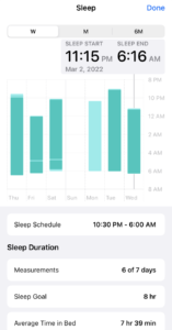 apple sleep tracking averages