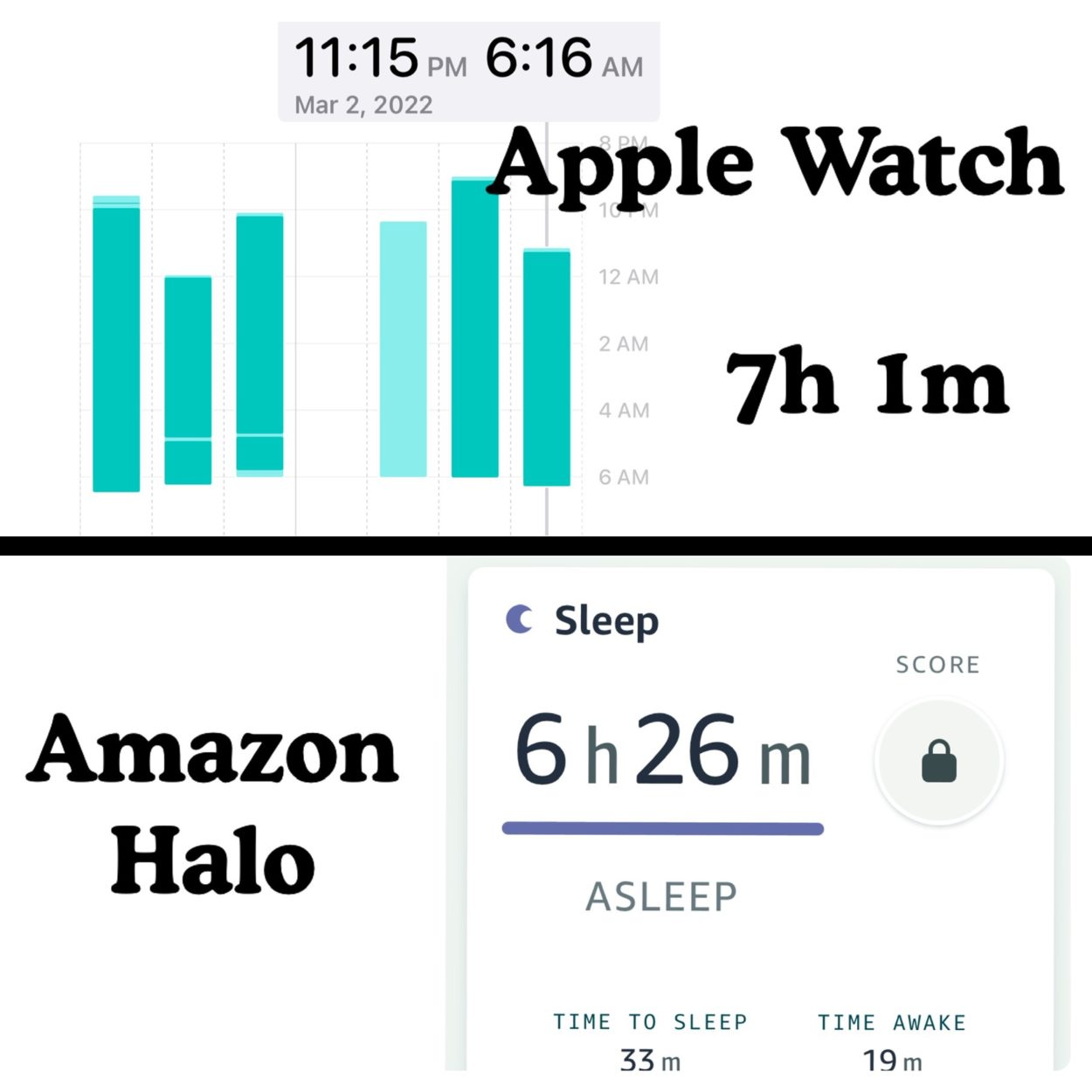 apple watch vs amazon halo for sleep tracking