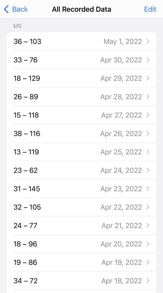 Heart rate variability range