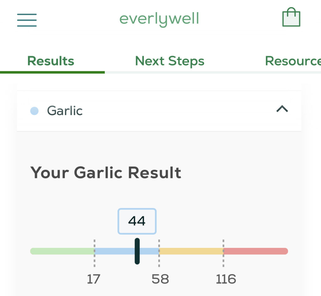 everlywell food sensitivity for garlic