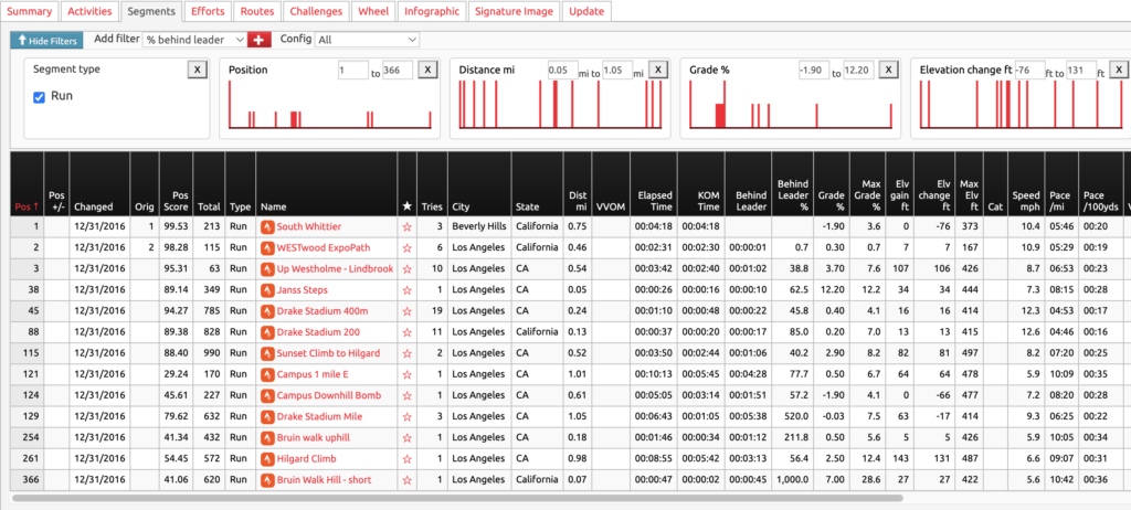 veloviewer filters and selection of segments for strava