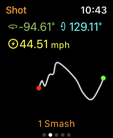 Tennis keeper swing speed smash output on Apple Watch 