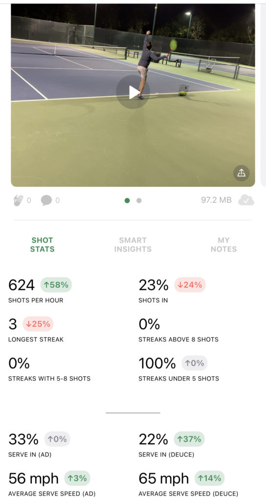 swingvision session analysis chart
