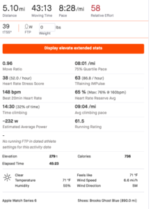 sauce for strava added stats