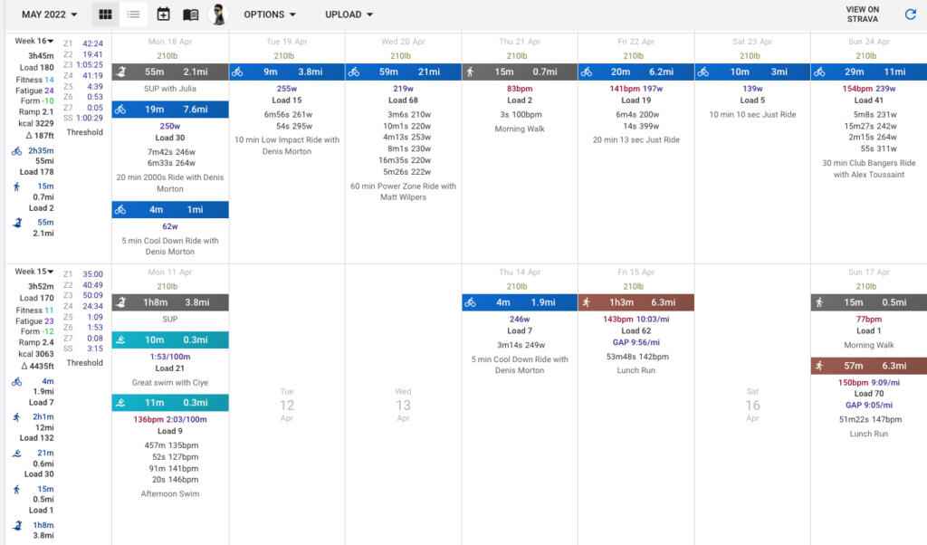 intervals icu training calendar