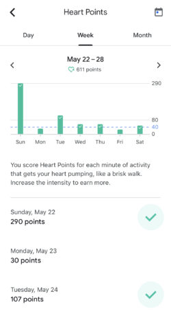 What is a Good Google Fit Heart Points Score?
