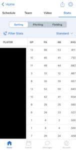 game changer full season stats chart