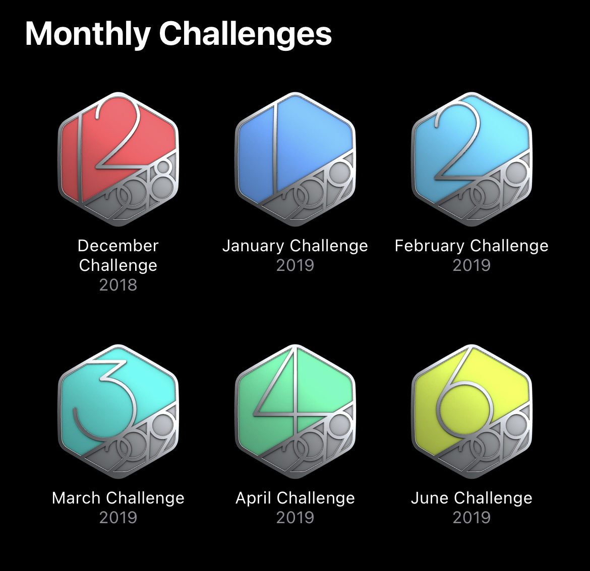 apple monthly challenges badges