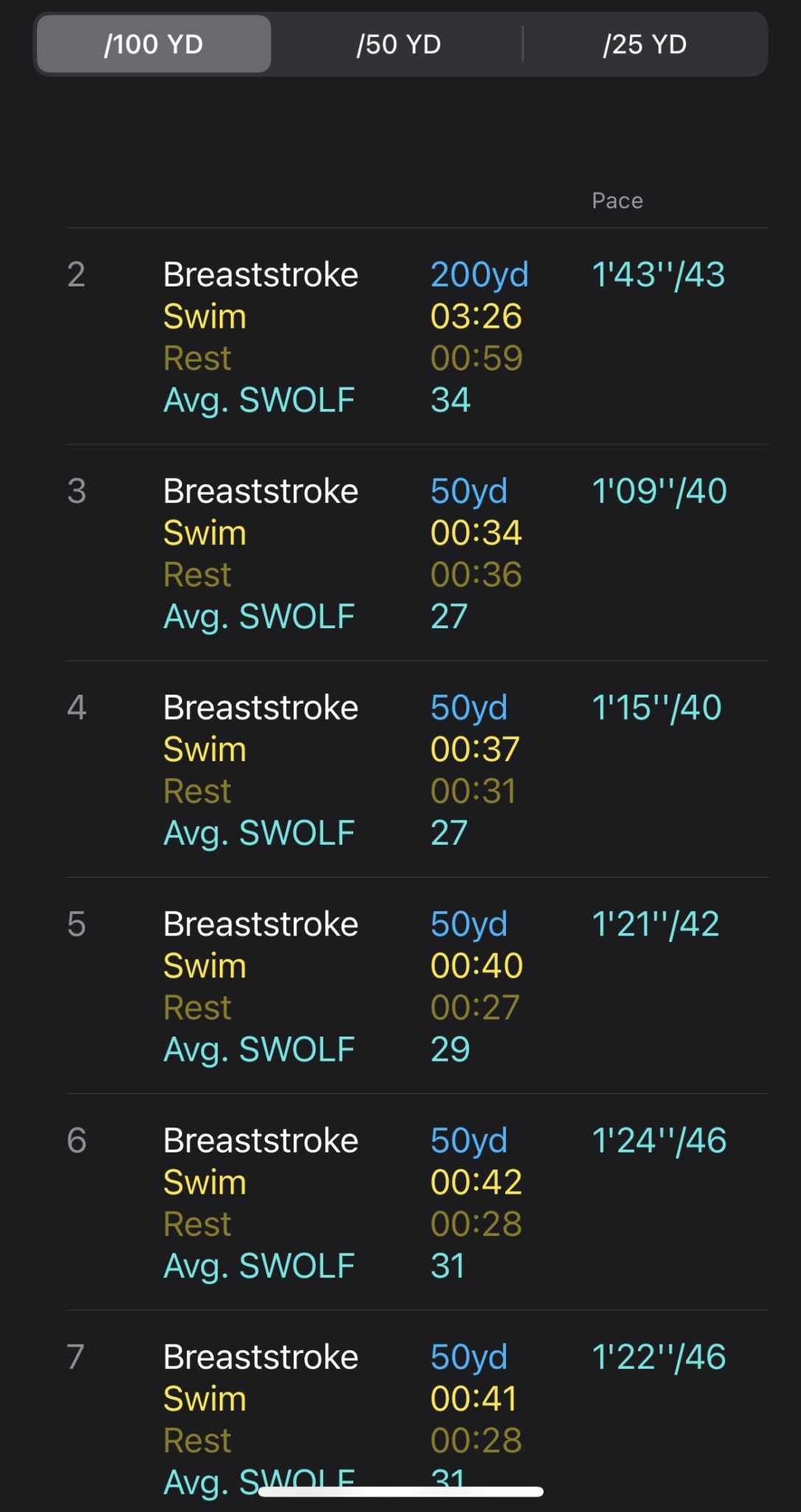 Apple Watch Swimming Stats - SWOLF and Automated Sets