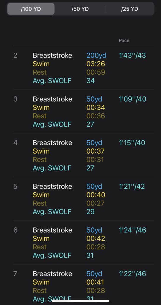 apple watch set showing SWOLF score