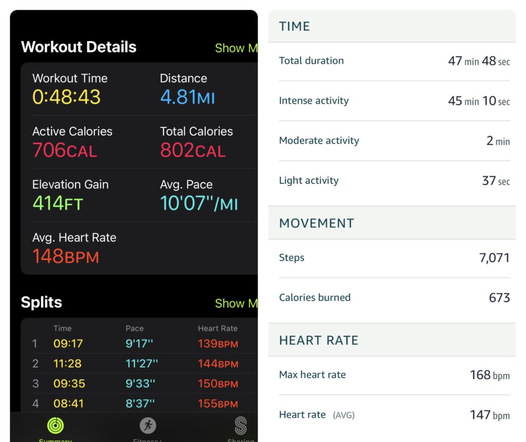 amazon halo vs apple watch calorie accuracy