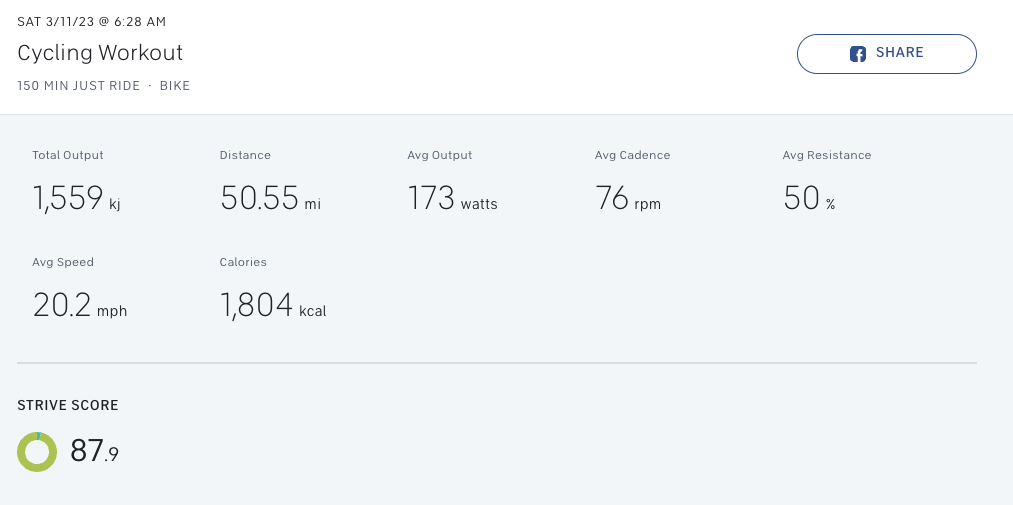 two hour peloton class