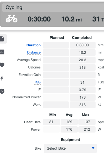 training peaks data from a peloton ride