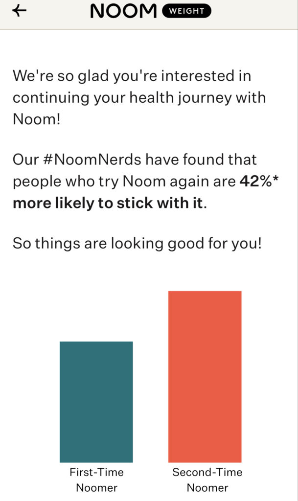 noom success rate chart with higher success for second time subscribers