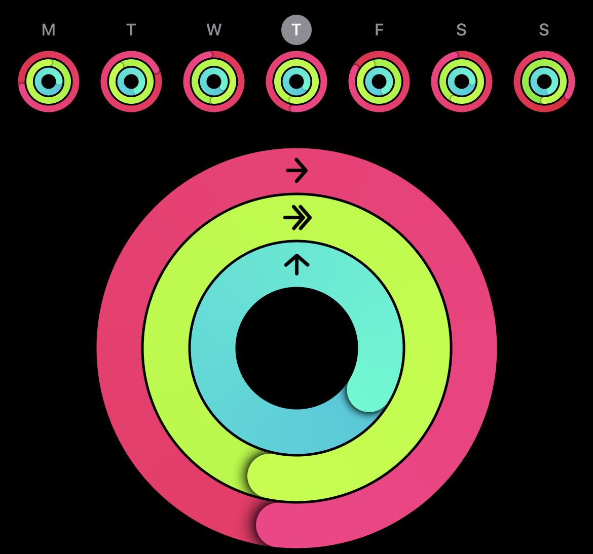 Get The Most from Your Apple Watch Stand Goal PWT