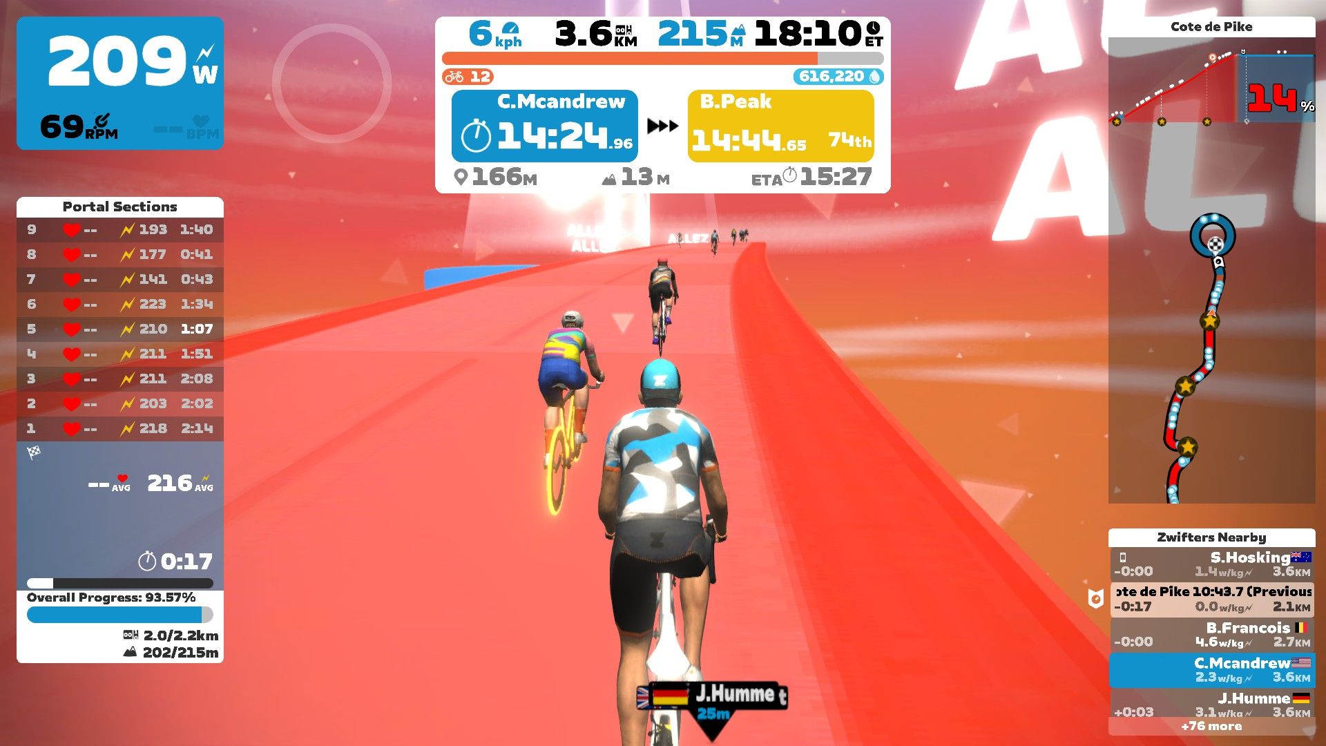 zwift-climb-portal-what-to-know