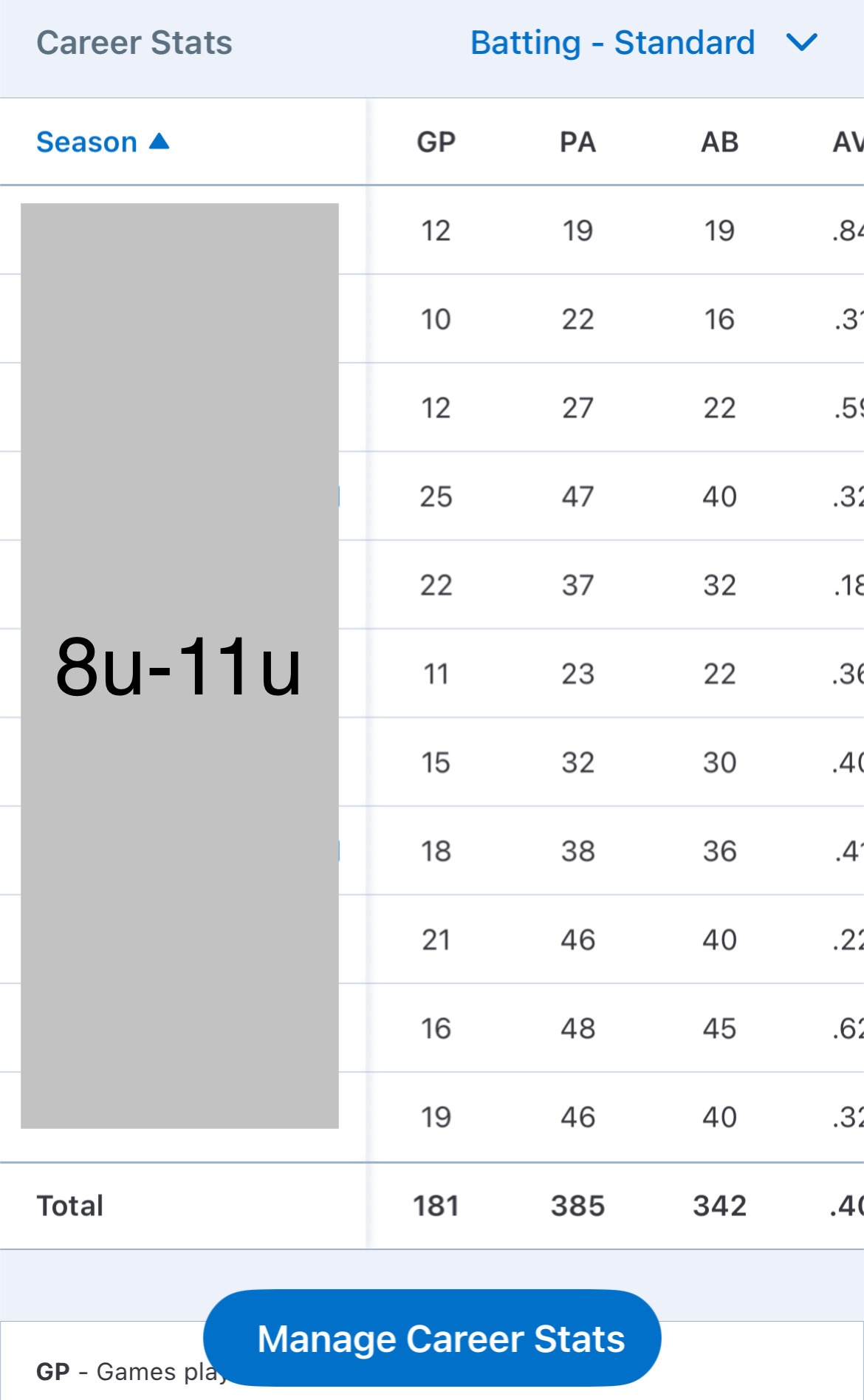stats chart from gamechanger for kid how to get total stats